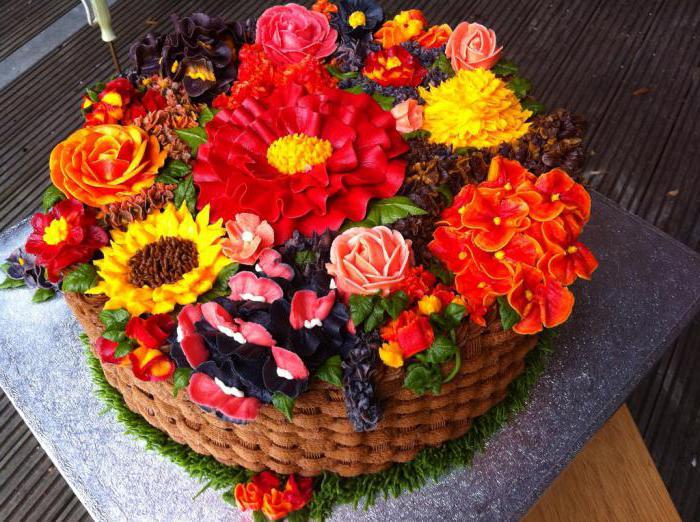 торт корзина с цветами 
