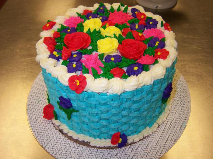 торт корзина с цветами фото 