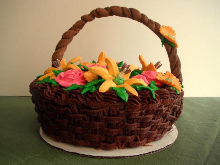 торт в виде корзины с цветами 