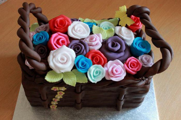 торт корзина с цветами мастер класс 
