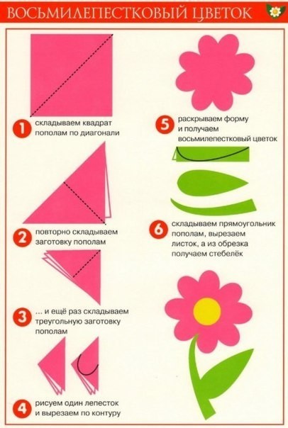 Аппликация цветы из бумаги